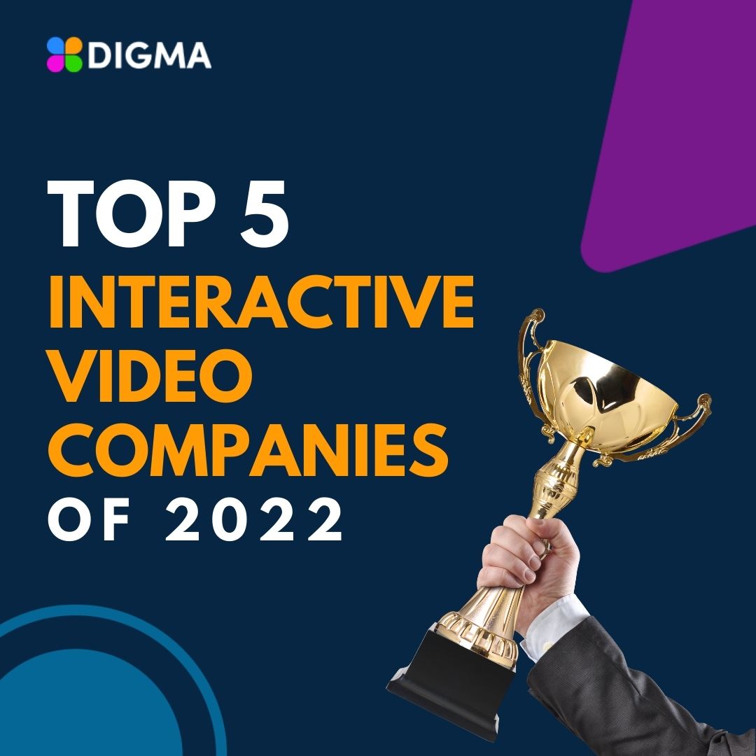 Top 5 Interactive Video companies of 2022